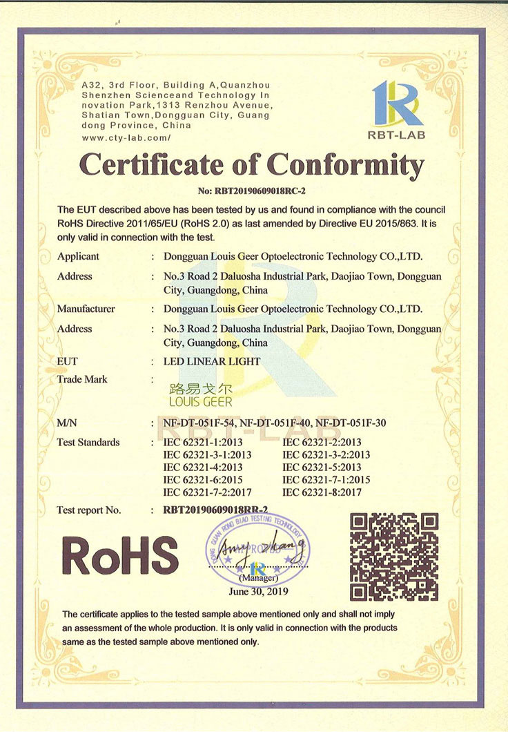 ROHS certificate for NF-DT-051F series