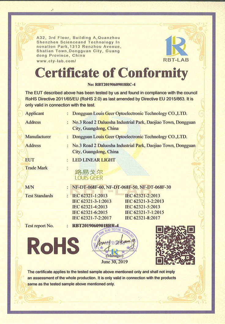 ROHS certificate for NF-DT-068F series