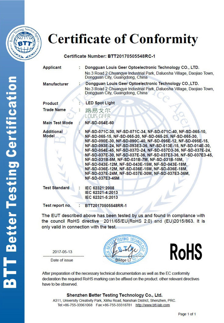 RoHS certification for LED Spot Light