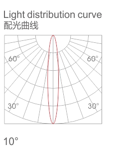 配光曲线.jpg